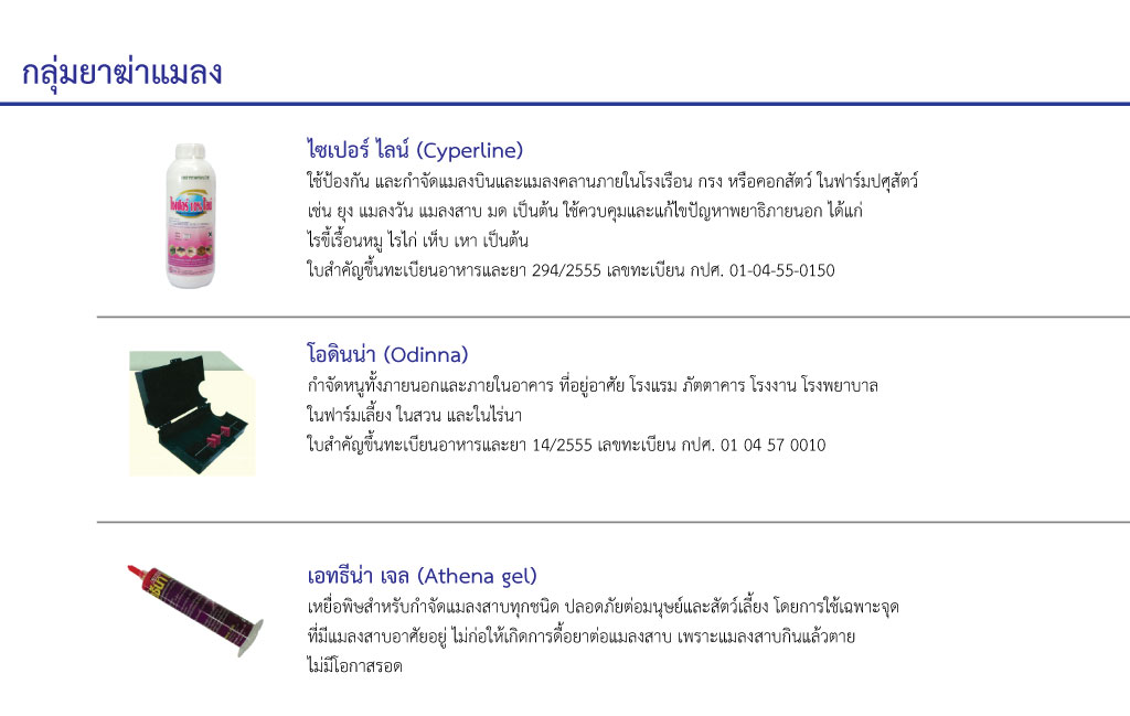Cyperline,Odinna,Athena gel