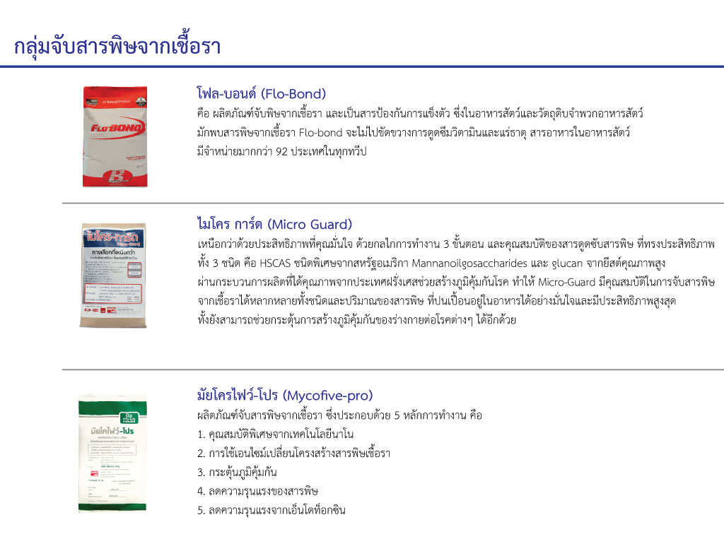 Flo-Bond,Micro Guard,Mycofive-pro